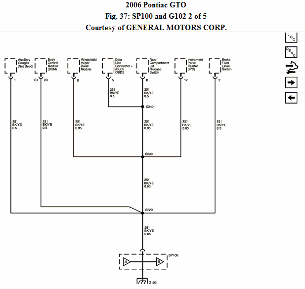 GTO 2005-2006 Wiring Information